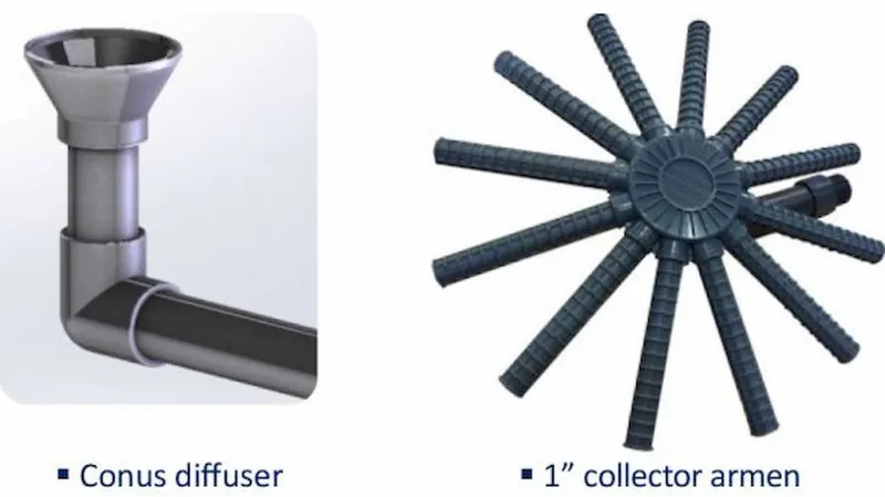 AQUASPHERE Aquaspehere Polyester Side Mount Zandfilter 21m³ - Afbeelding 2