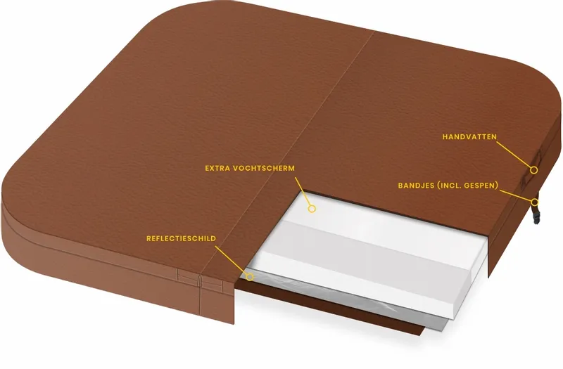 Spa Cover Tot 180 Cm - Model 8 - Afbeelding 3